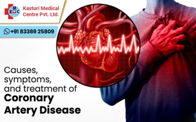 Causes, symptoms, and treatment of Coronary Artery Disease